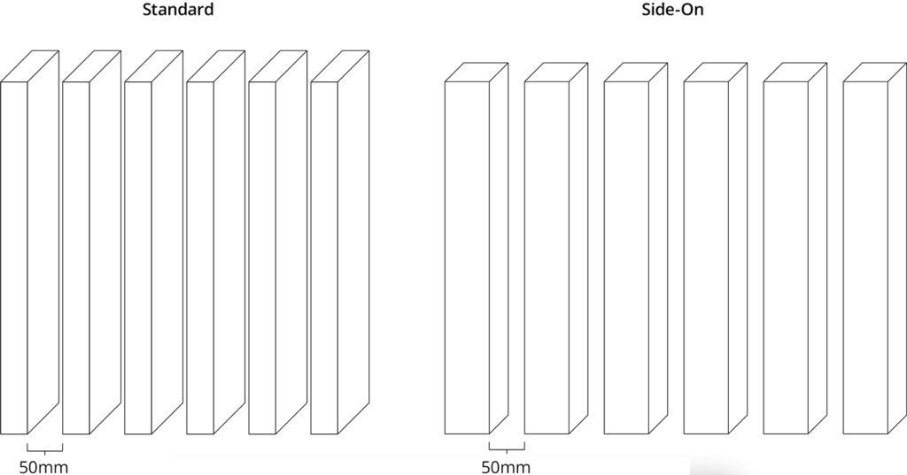 Room divider positioning